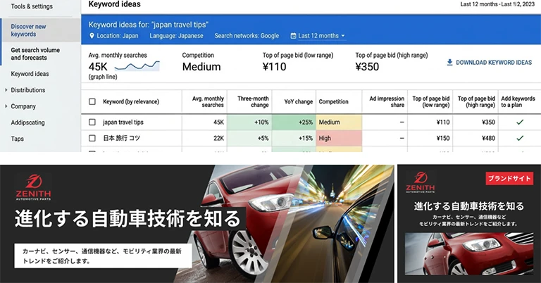 WEB広告出稿・運用イメージ