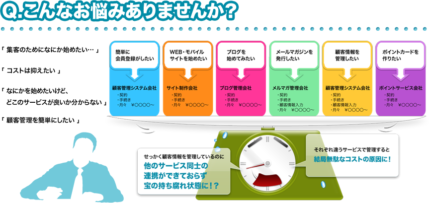 studioってなに