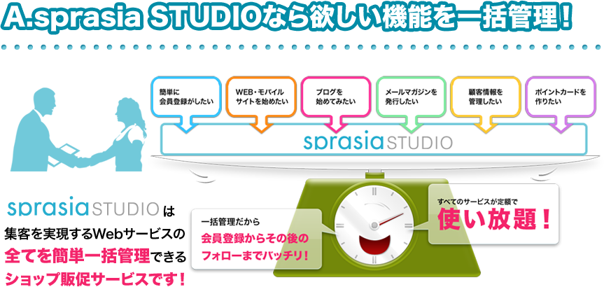 studioってなに