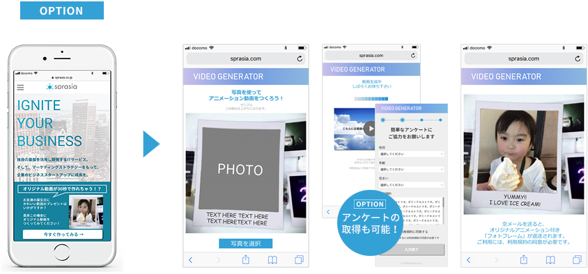 オプションの特設サイト制作、標準の素材選択・待機・完了ページ